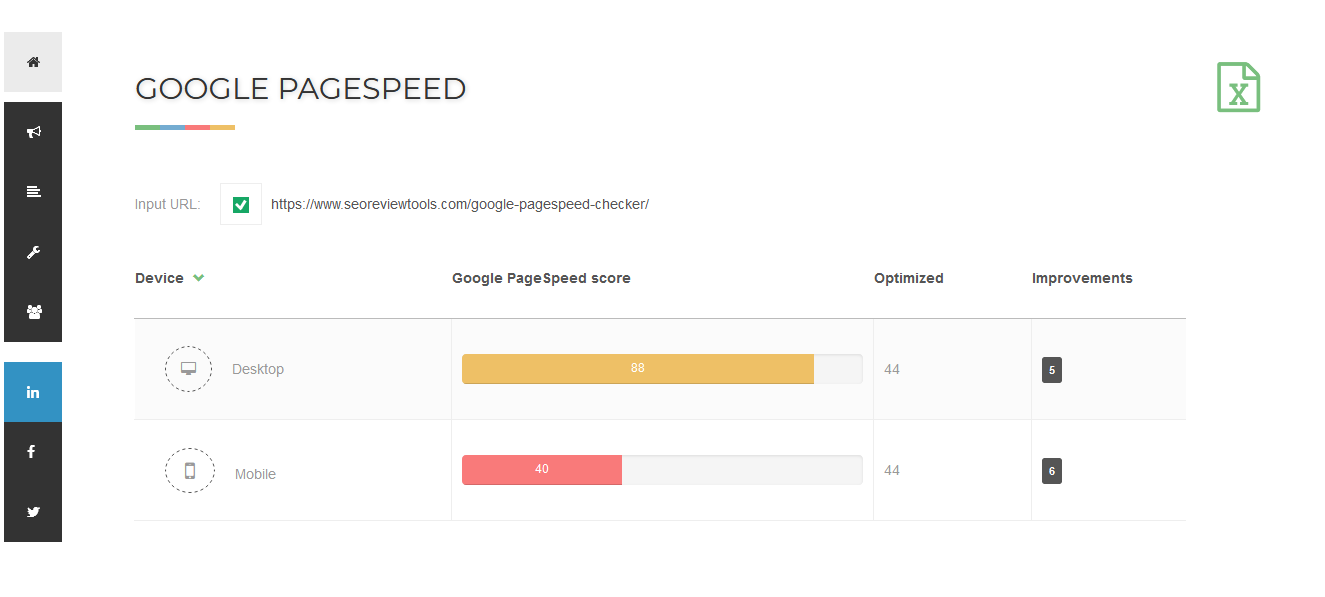 Google Page Speed Checker